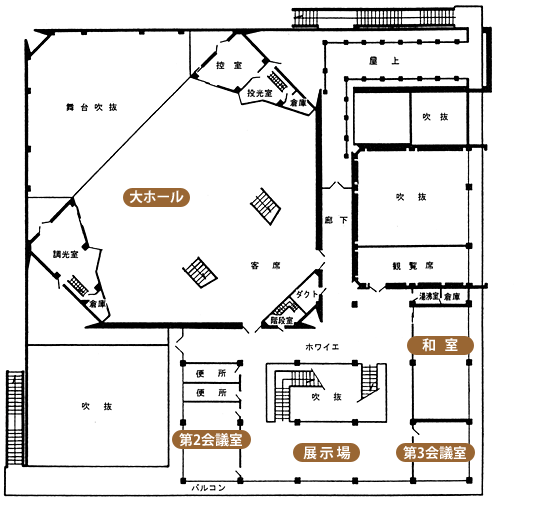 西脇市民会館の2階平面図