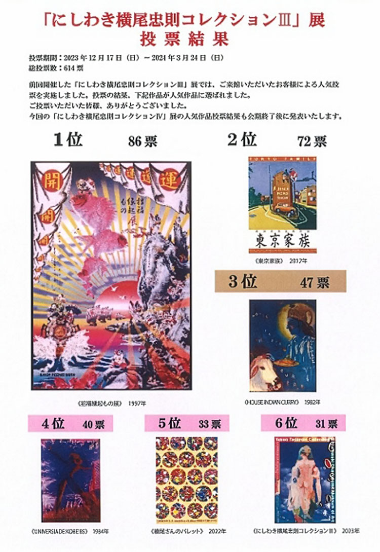 にしわき横尾忠則コレクションⅢ展　人気投票結果